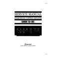SANSUI CA-303 Service Manual