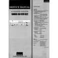 SANSUI AU-D22 Service Manual