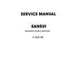 SANSUI A60 Service Manual
