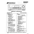 SANSUI RZ5100 Service Manual