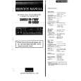 SANSUI RX5100 Service Manual